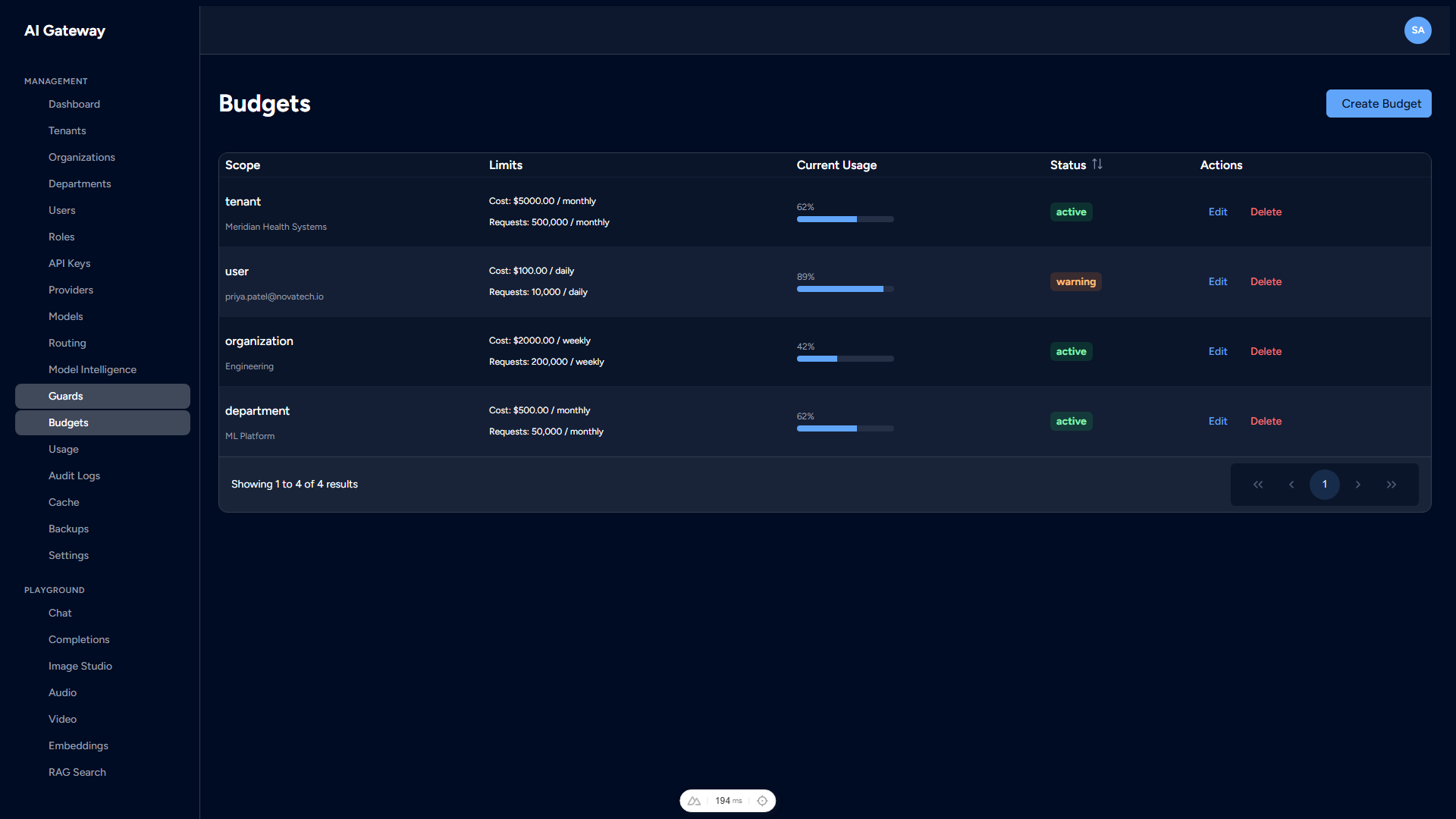 Budgets screenshot — dark theme